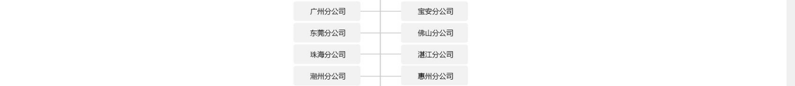 深圳網(wǎng)站設(shè)計(jì)公司_高端定制設(shè)計(jì)網(wǎng)站_營銷型網(wǎng)站設(shè)計(jì)制作_深圳網(wǎng)站建設(shè)