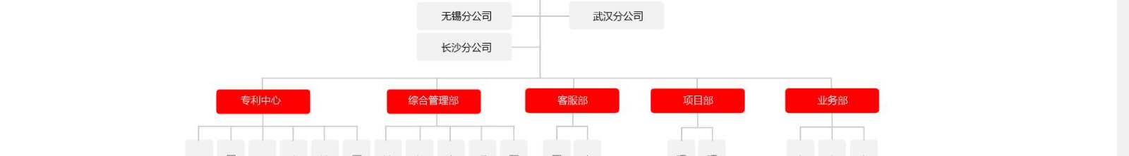 深圳網(wǎng)站設(shè)計(jì)公司_高端定制設(shè)計(jì)網(wǎng)站_營銷型網(wǎng)站設(shè)計(jì)制作_深圳網(wǎng)站建設(shè)