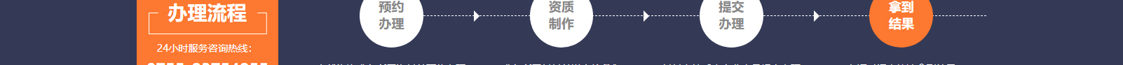 深圳網(wǎng)站設(shè)計公司_高端定制設(shè)計網(wǎng)站_營銷型網(wǎng)站設(shè)計制作_深圳網(wǎng)站建設(shè)
