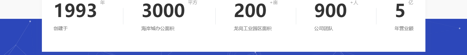 深圳市思達(dá)儀表有限公司_網(wǎng)站建設(shè)設(shè)計(jì)案例_響應(yīng)式型網(wǎng)站制作案例